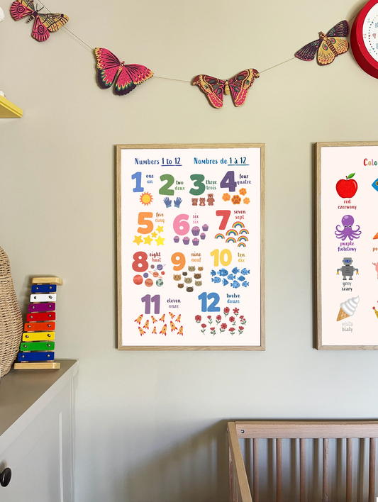 Learn English & French with Numbers Bilingual Poster