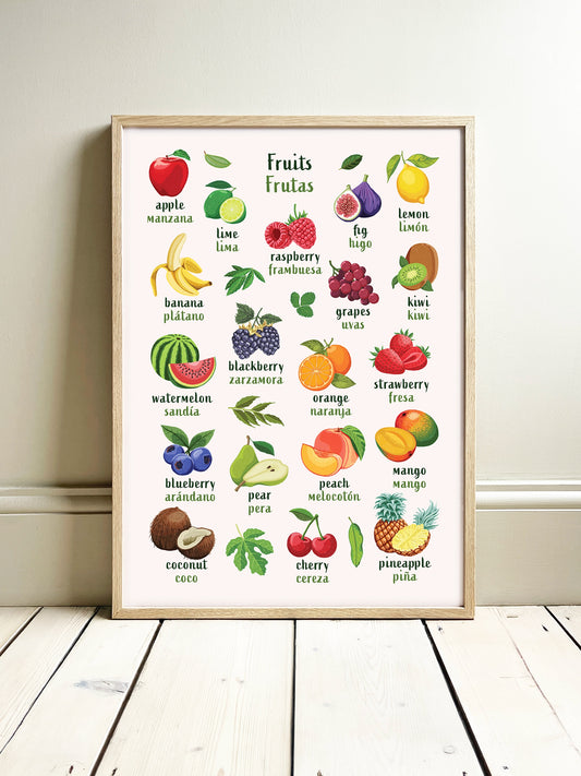 Learn English & Spanish with Fruit Bilingual Poster