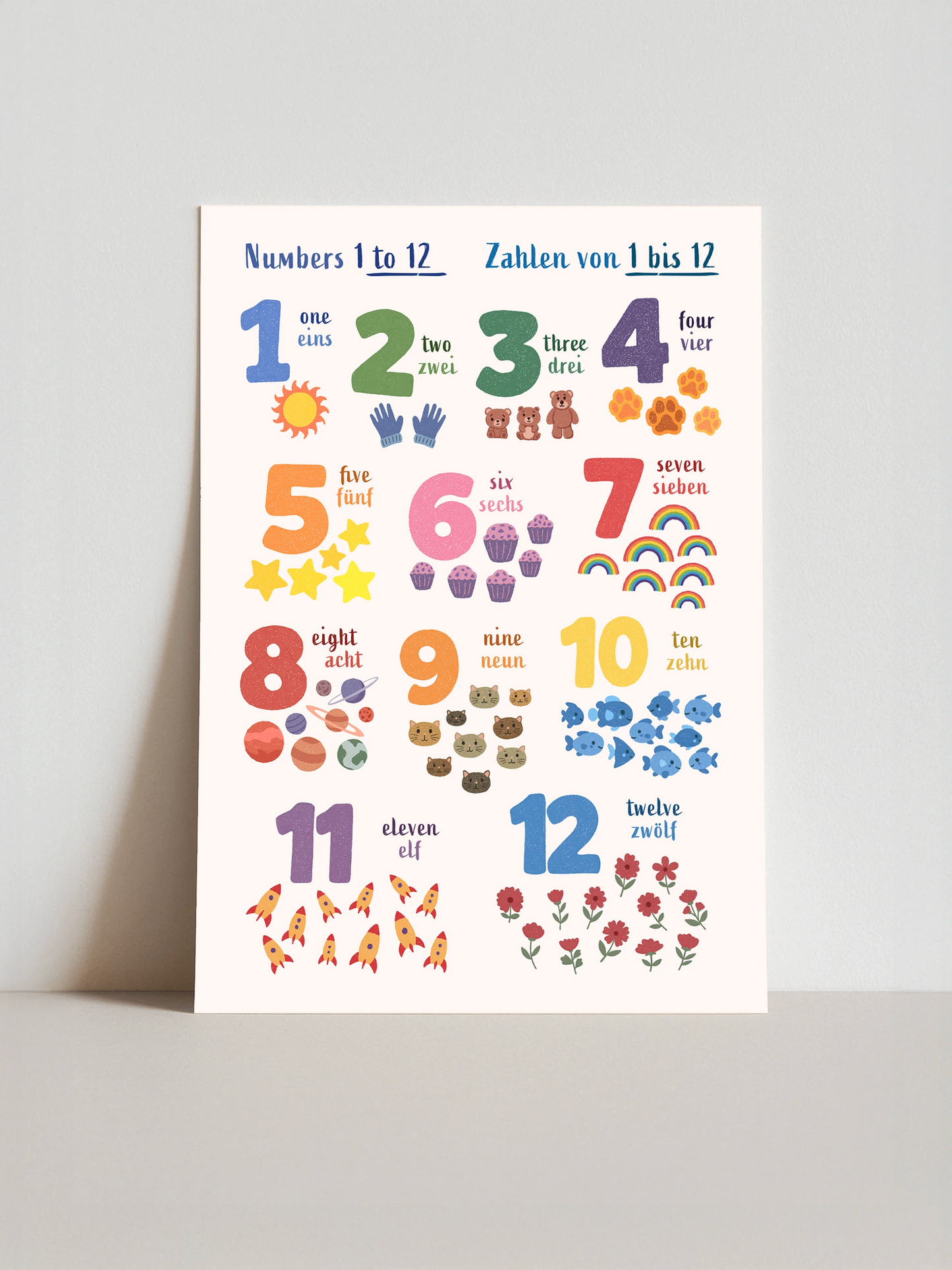 Learn English & German with Numbers Bilingual Poster