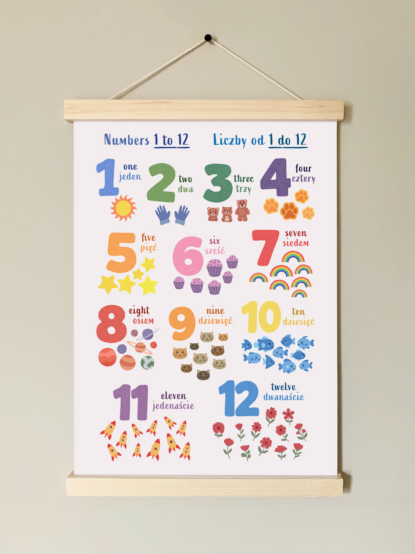 Learn English & Polish with Numbers Bilingual Poster