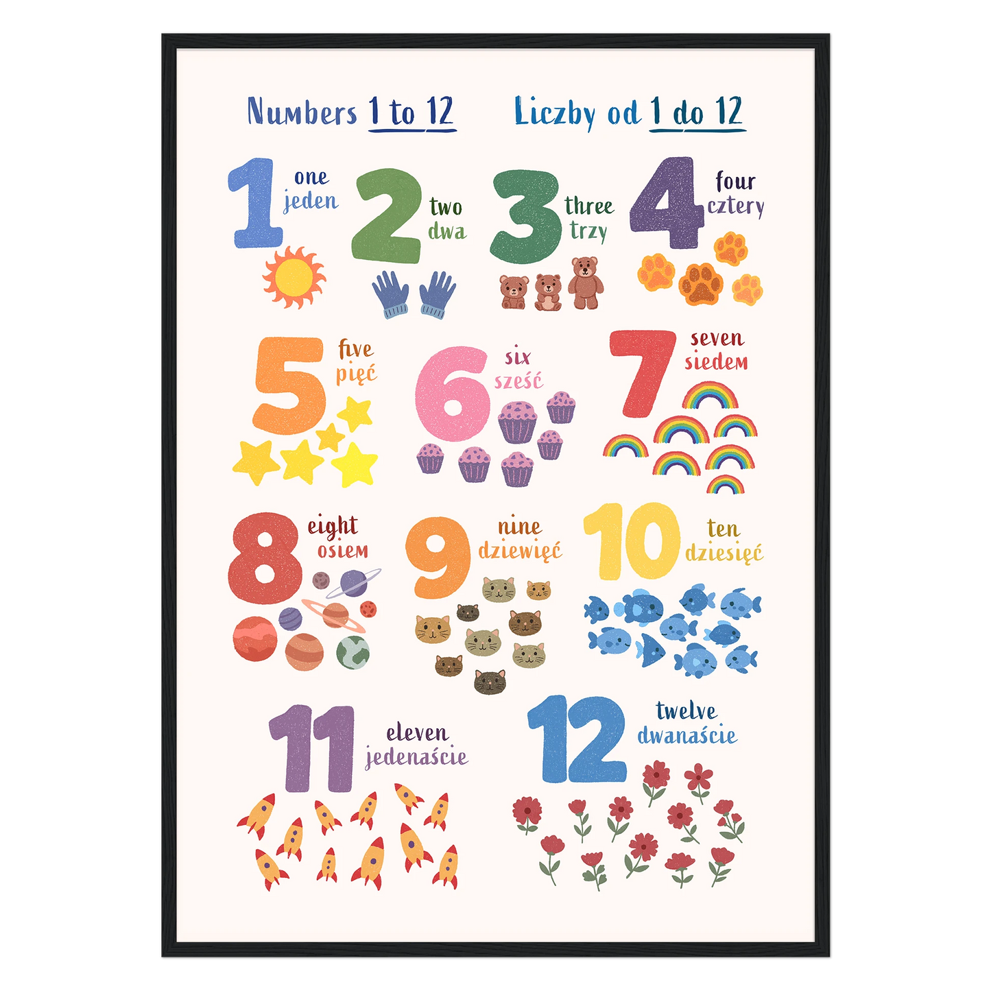 Learn English & Polish with Numbers Bilingual Poster