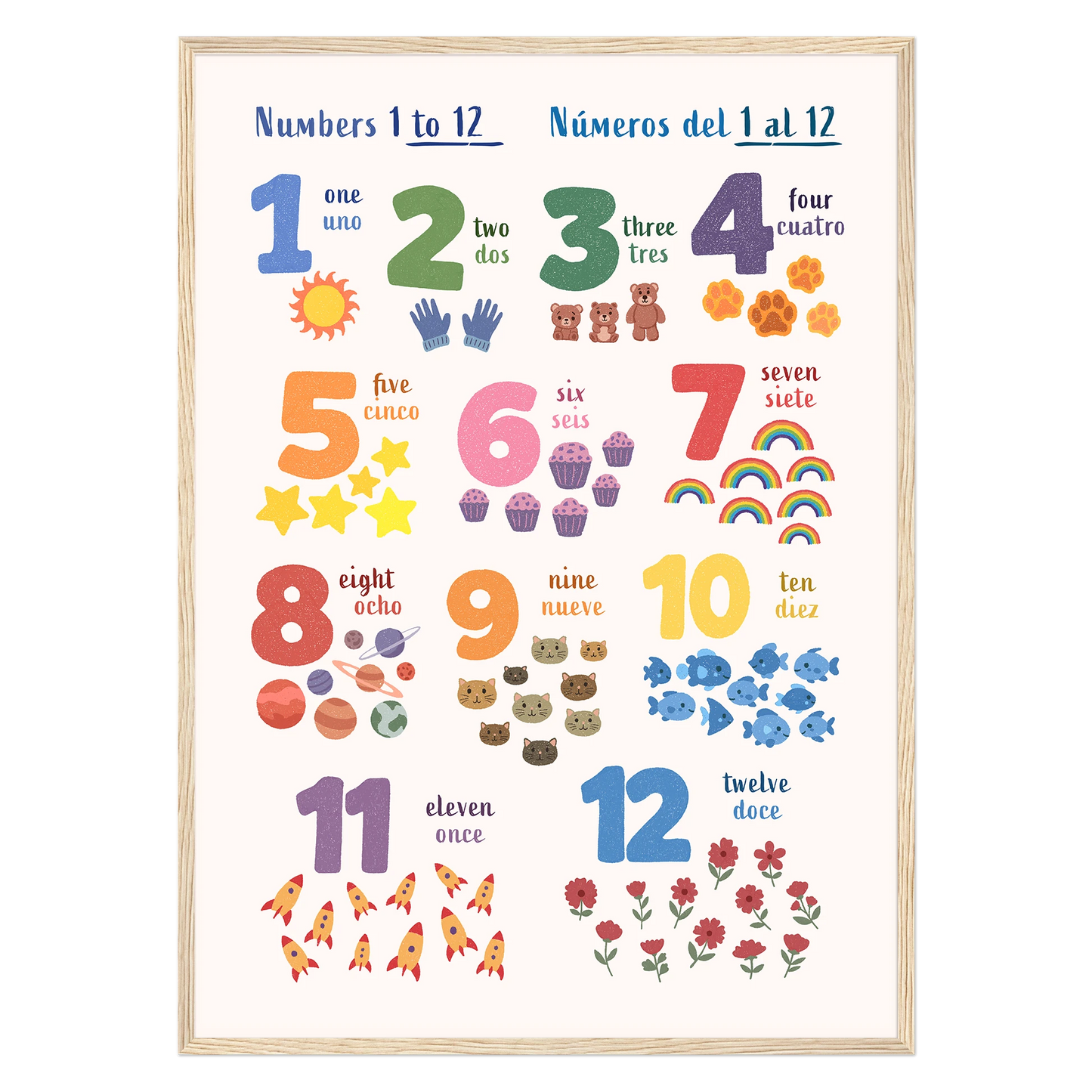 Learn English & Spanish with Numbers Bilingual Poster