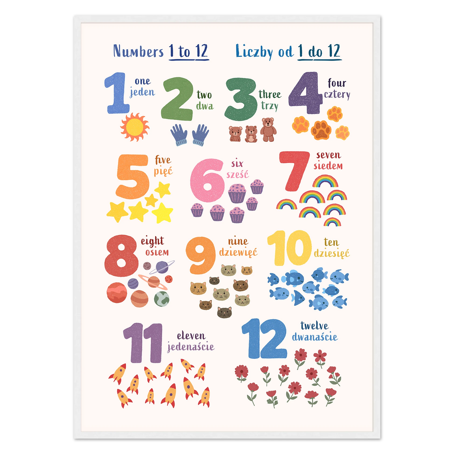 Learn English & Polish with Numbers Bilingual Poster