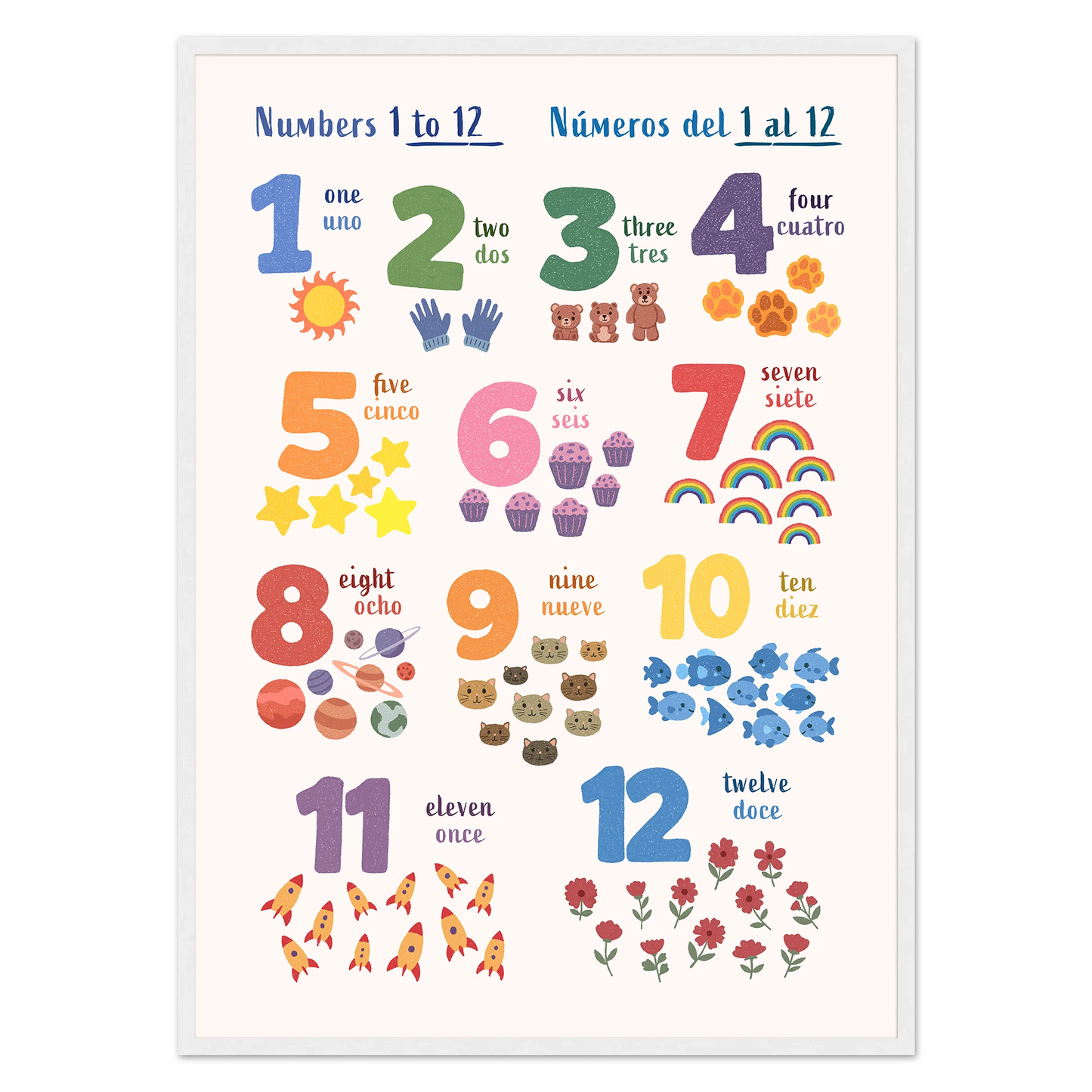 Learn English & Spanish with Numbers Bilingual Poster