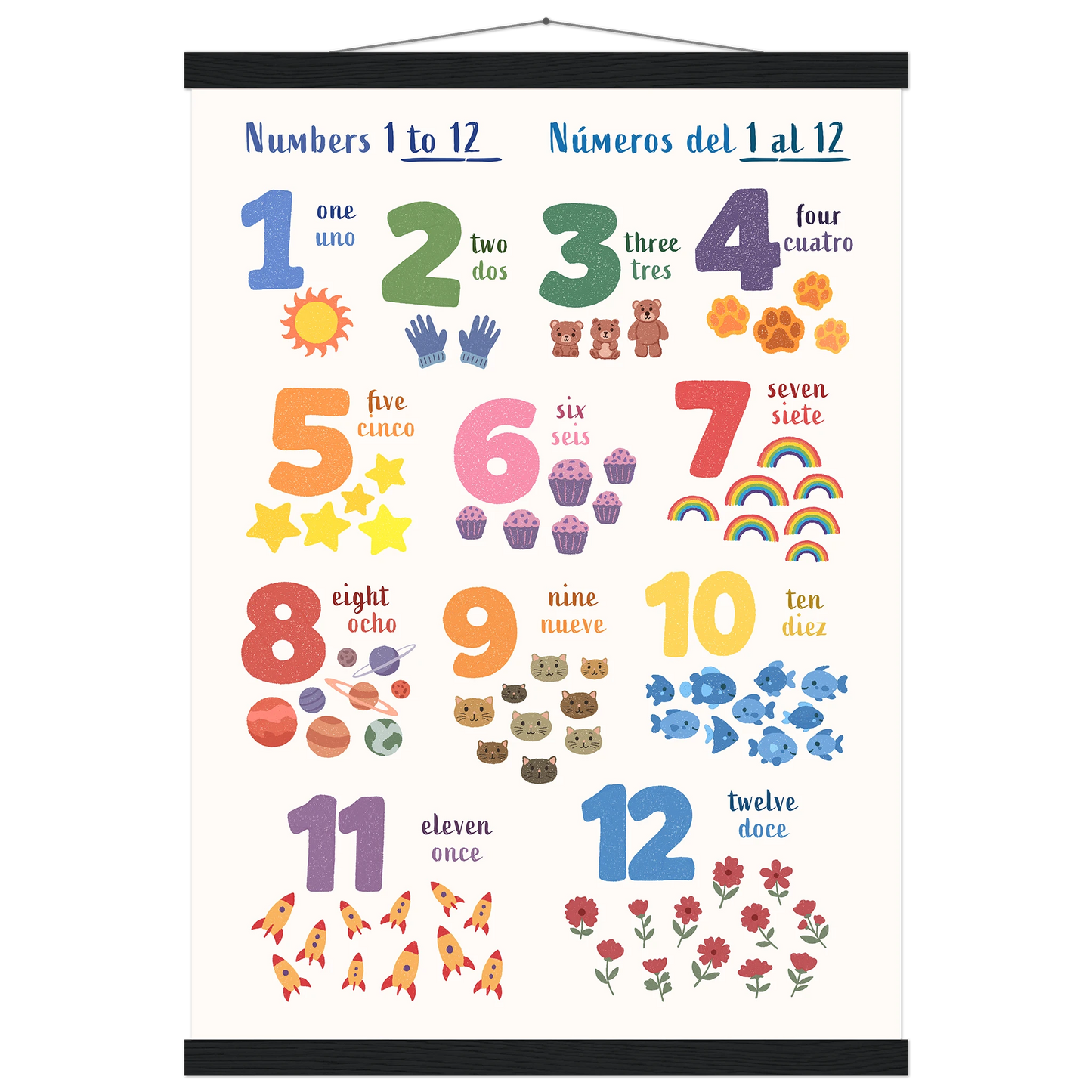 Learn English & Spanish with Numbers Bilingual Poster