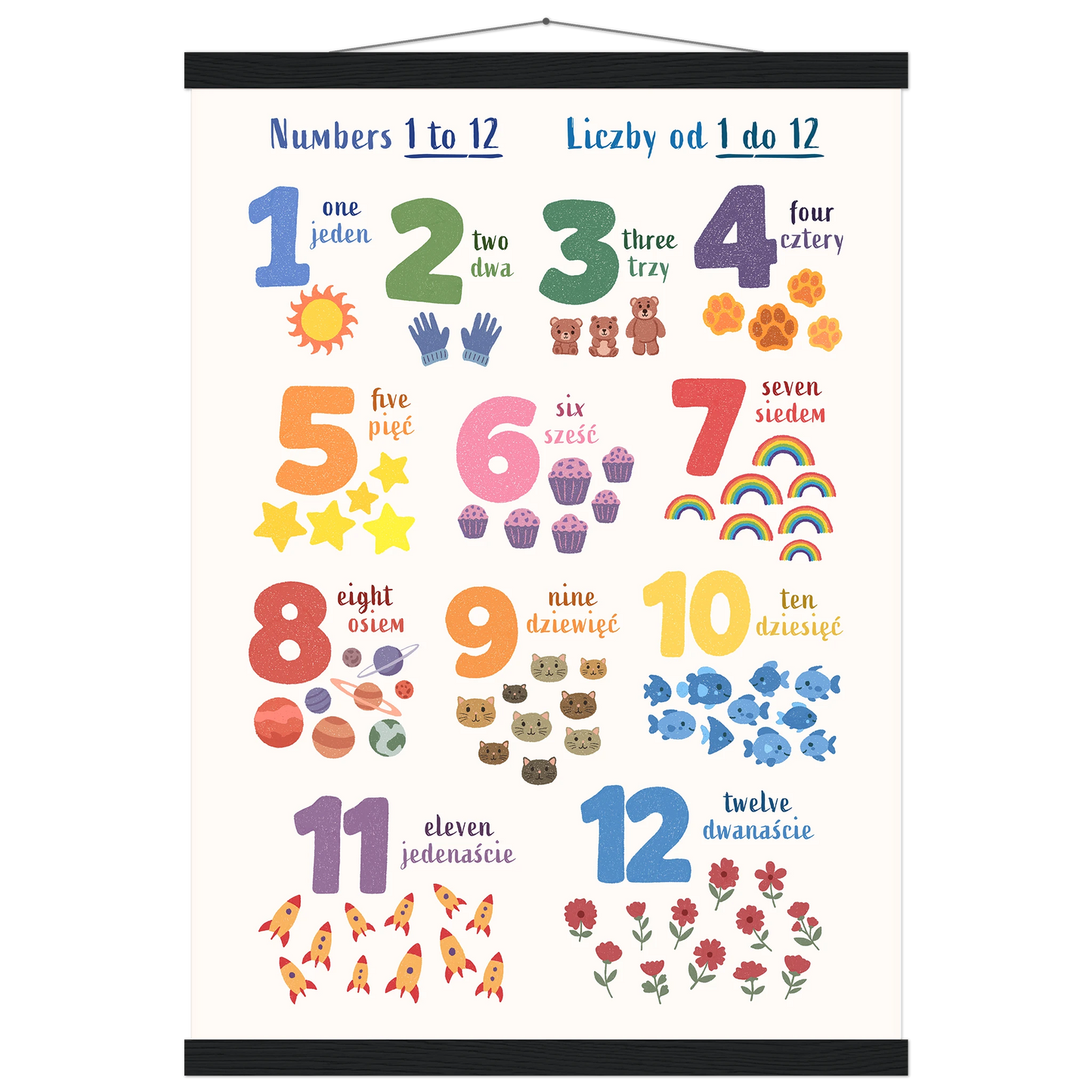 Learn English & Polish with Numbers Bilingual Poster