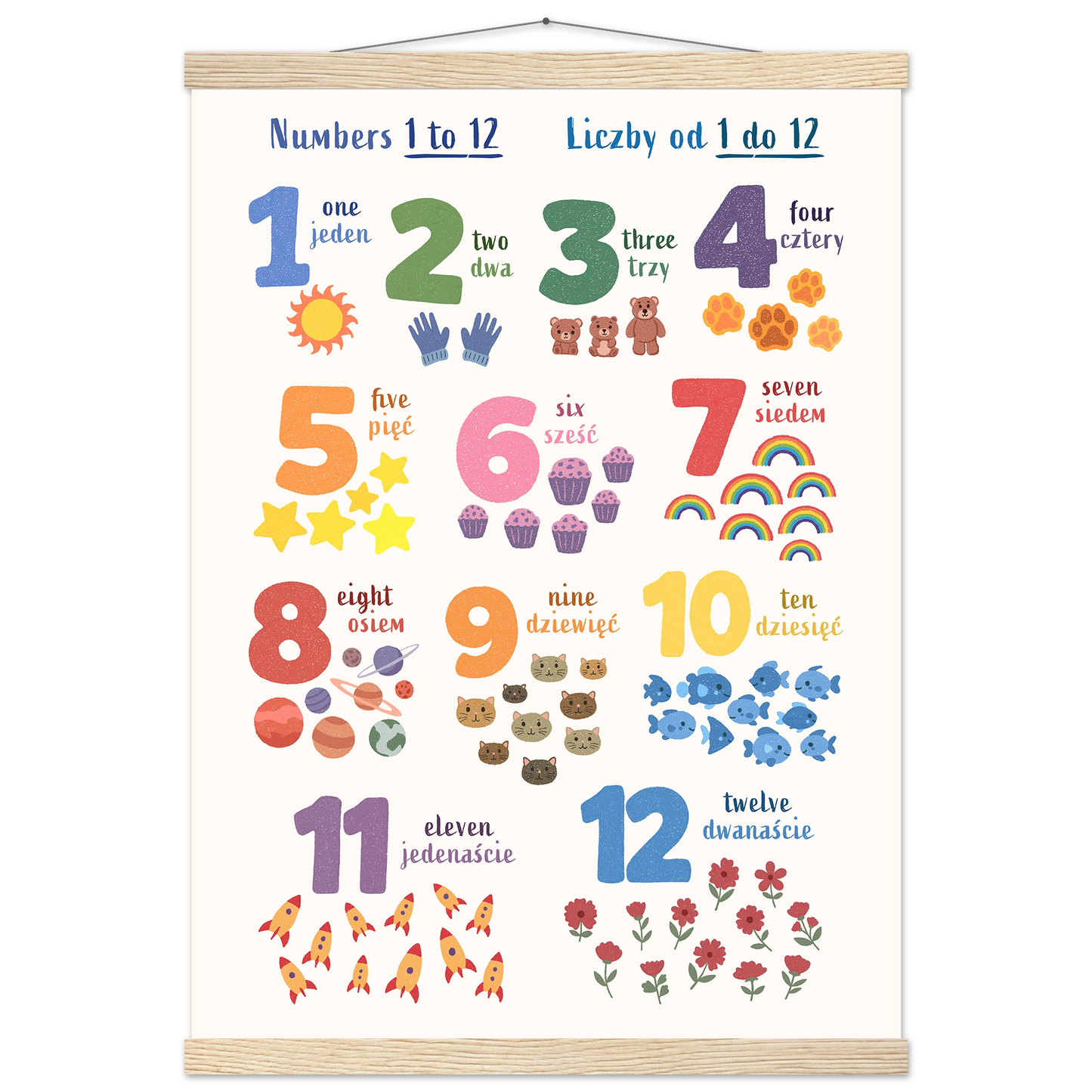 Learn English & Polish with Numbers Bilingual Poster