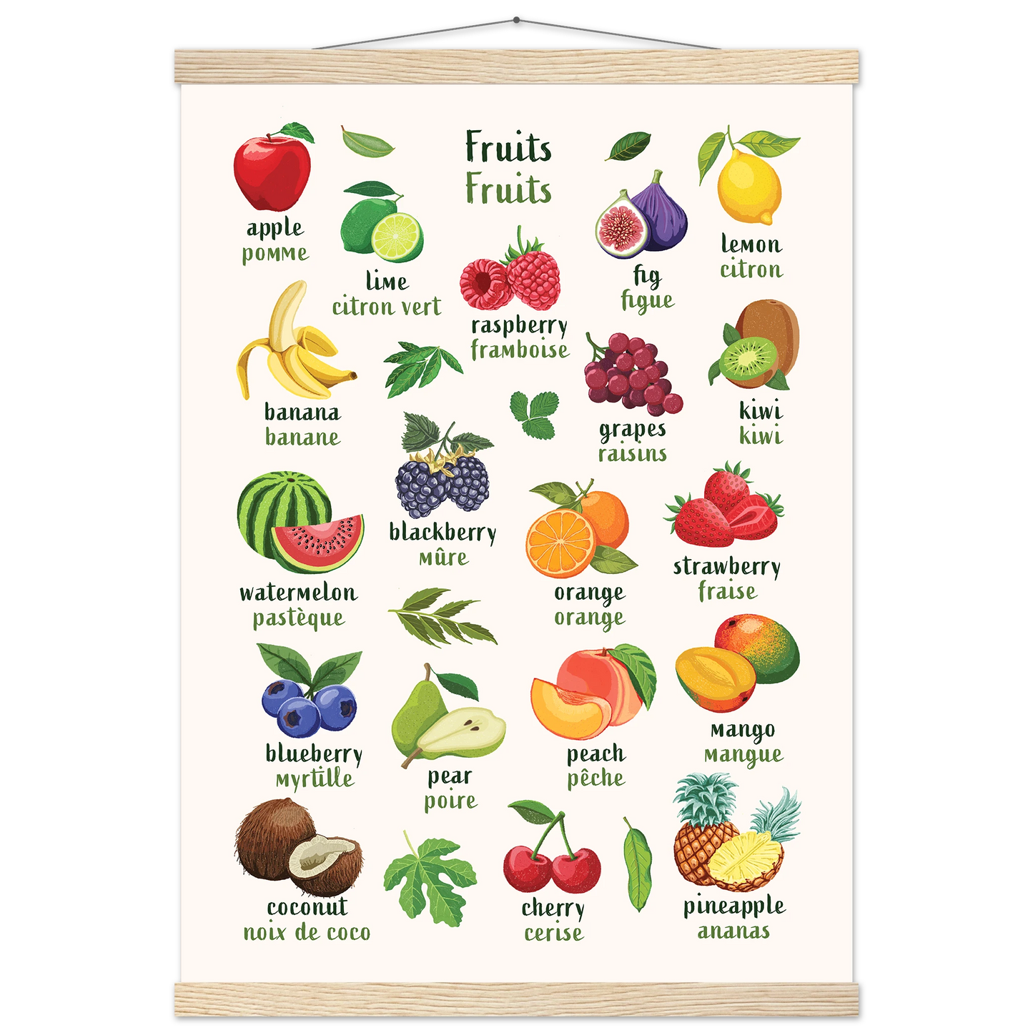 Learn English & French with Fruit Bilingual Poster