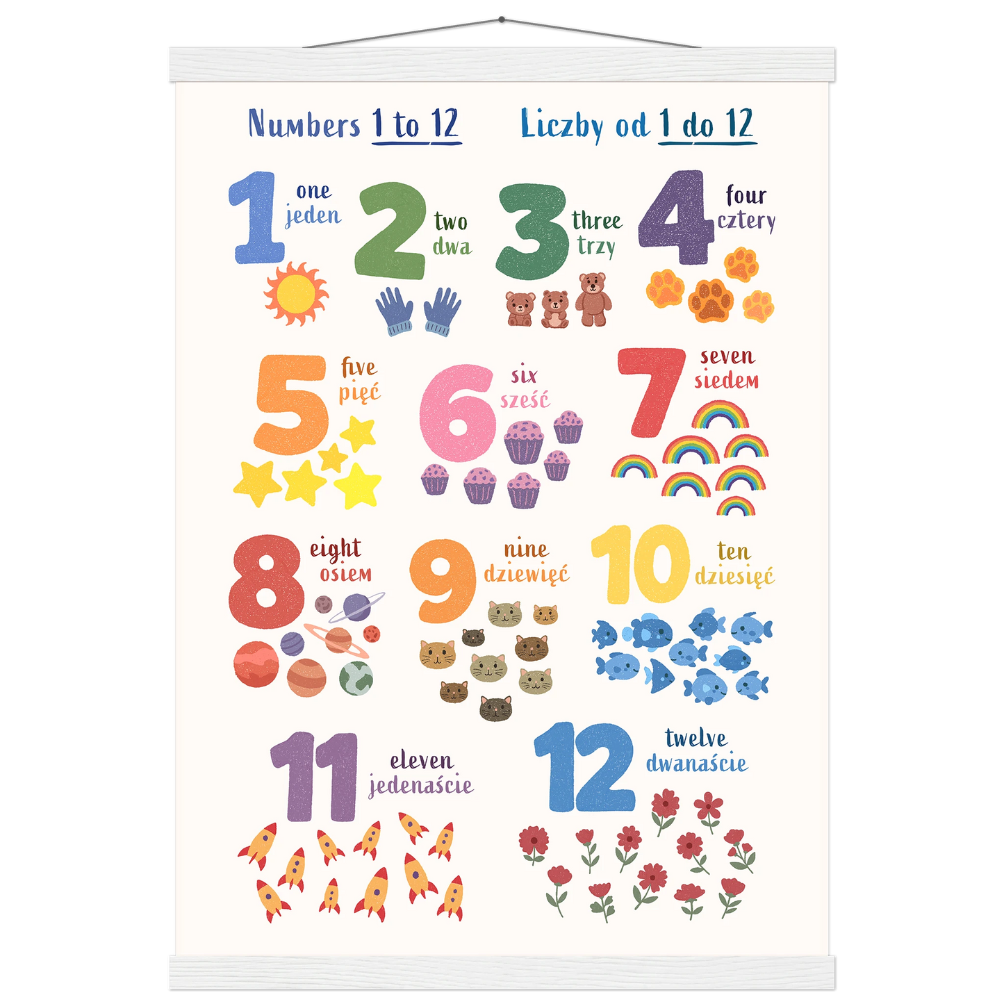 Learn English & Polish with Numbers Bilingual Poster