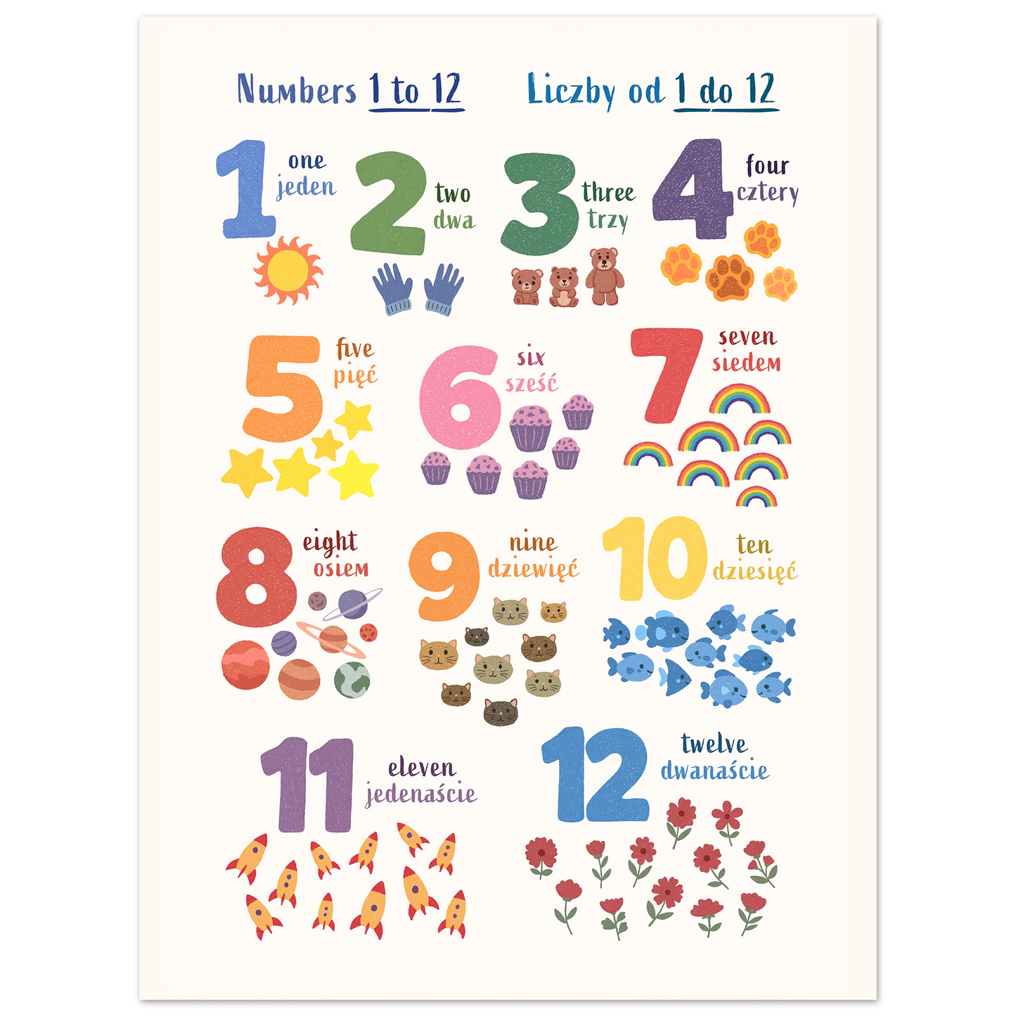 Learn English & Polish with Numbers Bilingual Poster