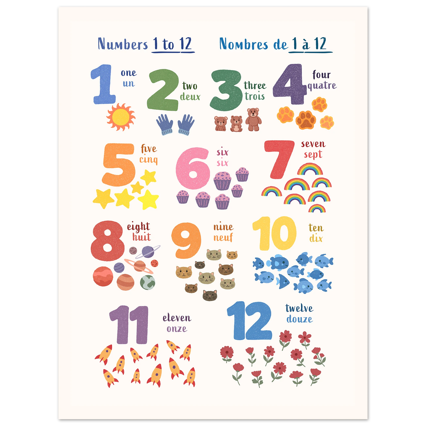 Póster para aprender inglés y francés con animales del océano