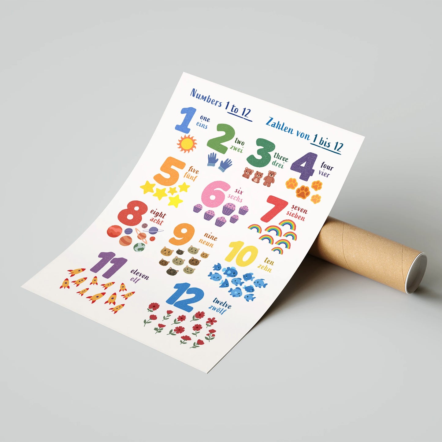 Learn English & German with Numbers Bilingual Poster